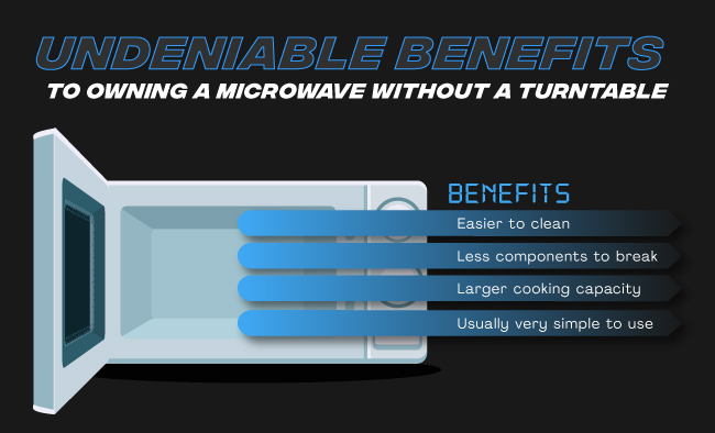 benefits of microwave without turntable infographic