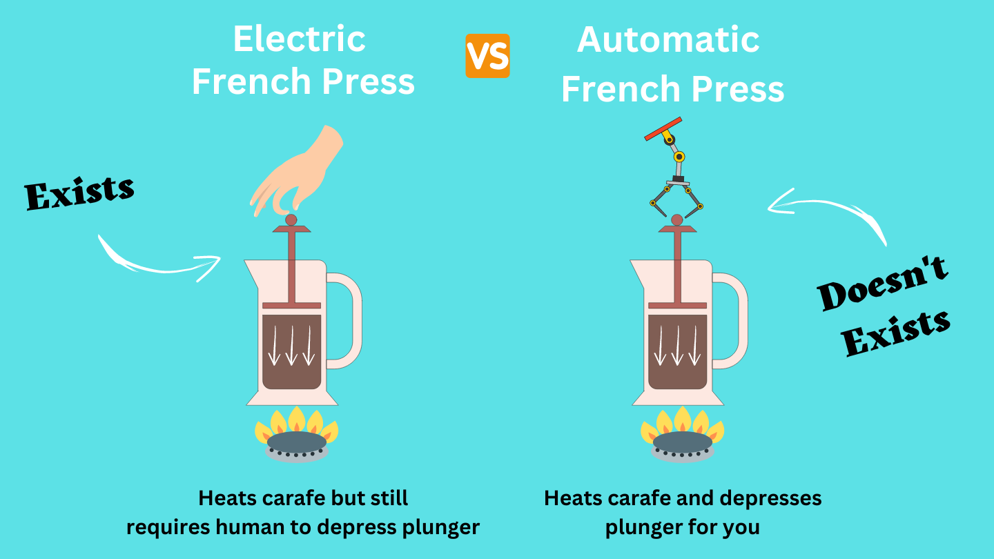french-press-infographic