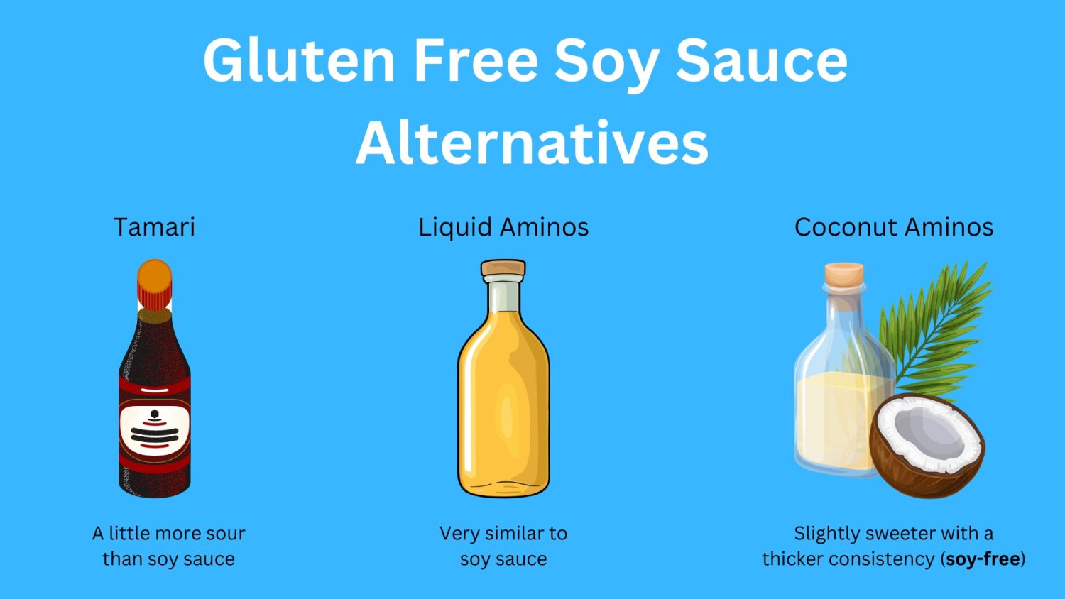 gluten-free-soy-sauce-alternatives