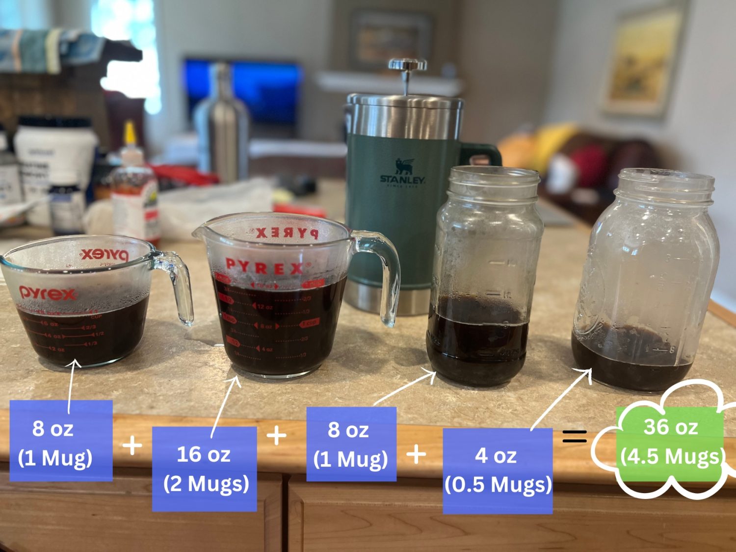 different-amounts-of-coffee-in-containers